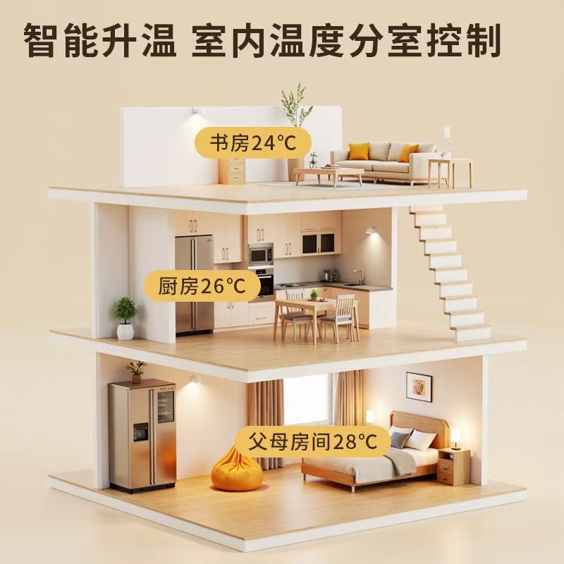 襄樊 石墨烯电地暖公司哪家好？户型适配方案指南